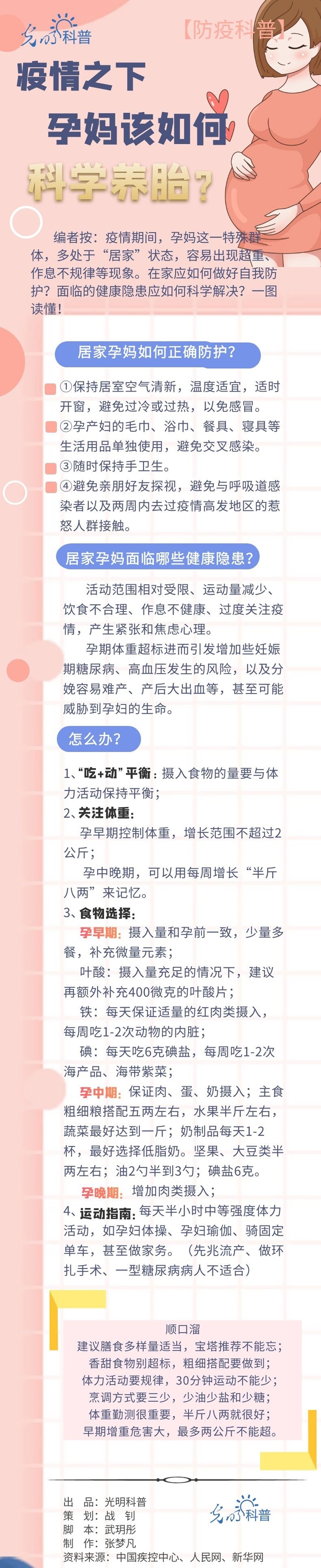 【防疫科普】疫情之下 孕妈该如何科学养胎？