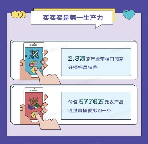 五一抖音数据报告发布 热门景点85%打卡用户来自省内